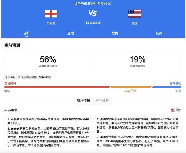 此外，那不勒斯、罗马、以及一些英超球队也在关注古德蒙德森。